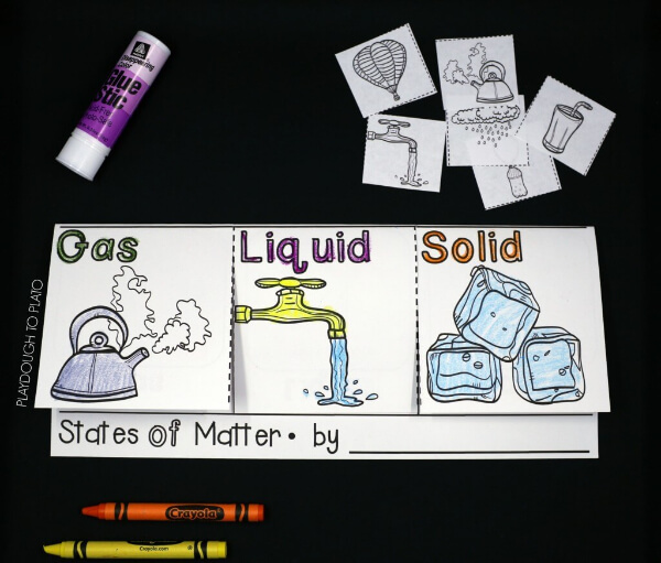 Easy State Of Matter Poster For Kindergarten