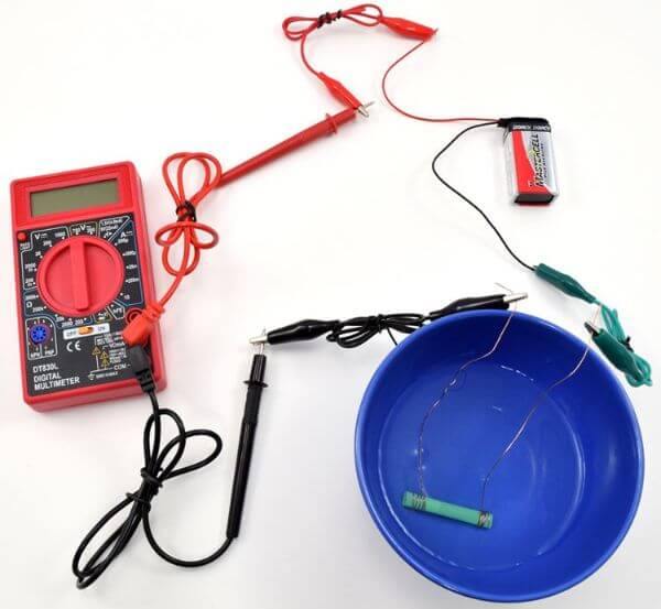 Electrolyte Challenge Science Project For Kids