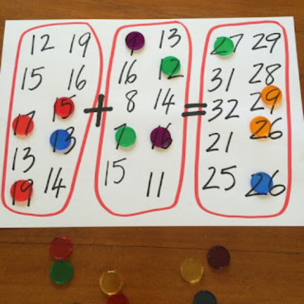 Division Activities for Kids Equation Maker Math game For Grade 3