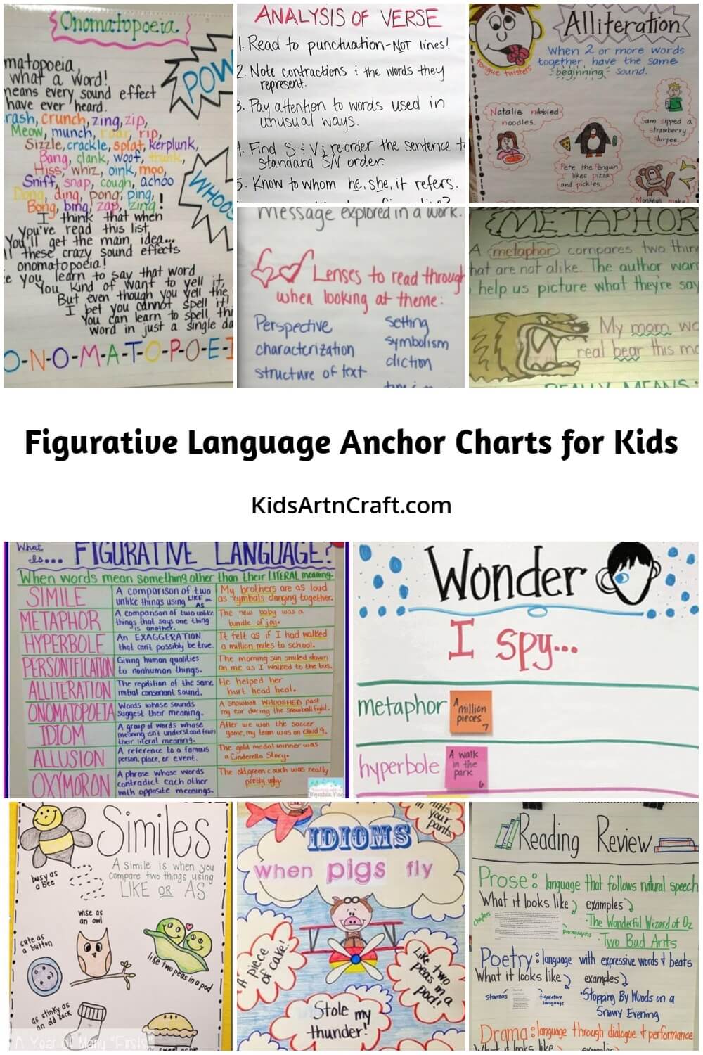 Figurative Language Anchor Charts for Kids