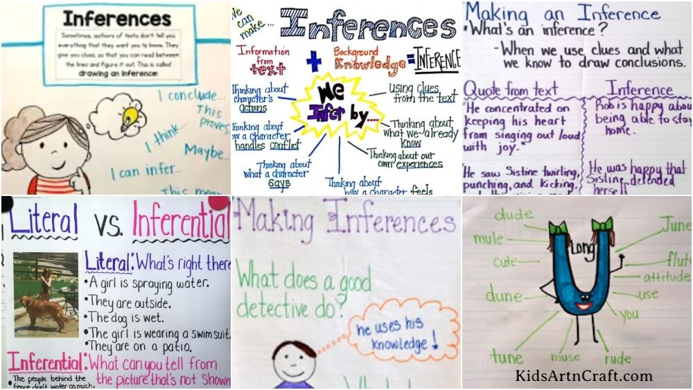 Guided Reading Anchor Charts for Kids