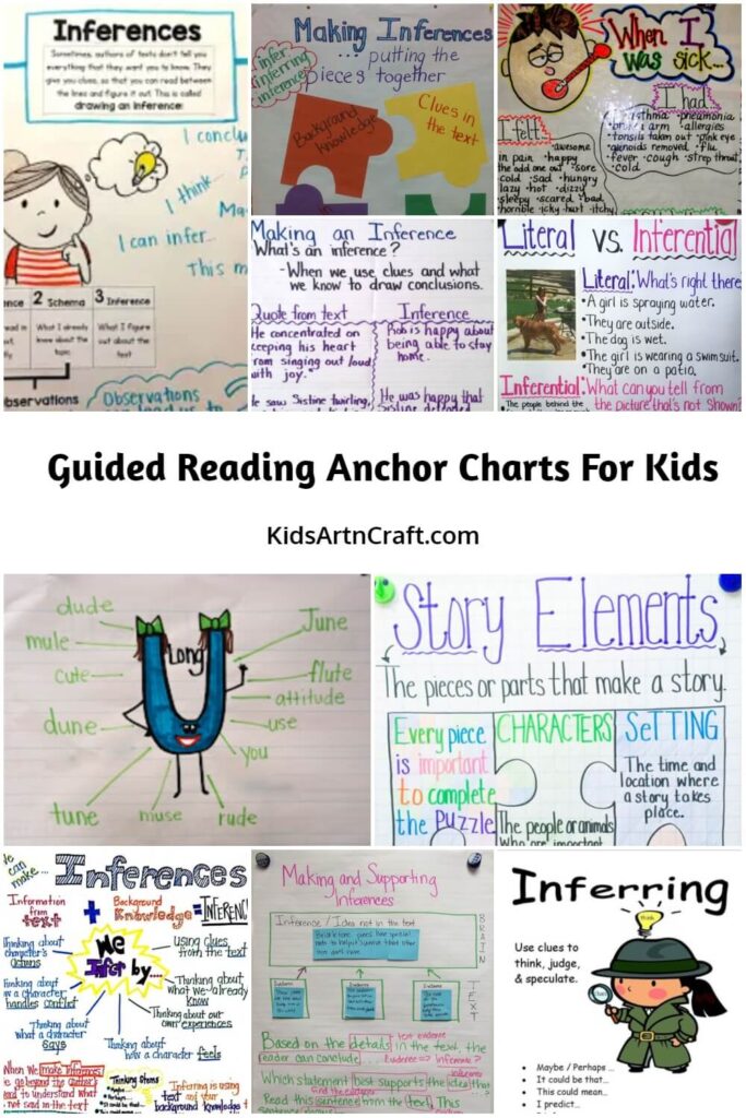 Guided Reading Anchor Charts for Kids