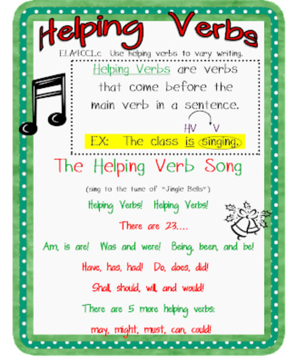 Helping Verb Music Chart For Grade 3