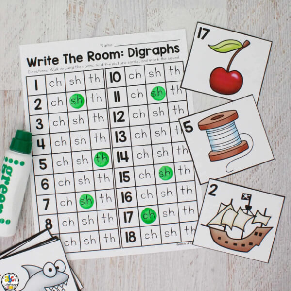 How To Use The Beginning Digraph Room Activity