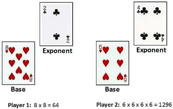 Math Exponent Card Game Fun Math Games for Grade 2