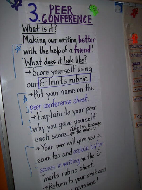 Peer Conferencing Document Using This Earth Day Anchor Charts For School
