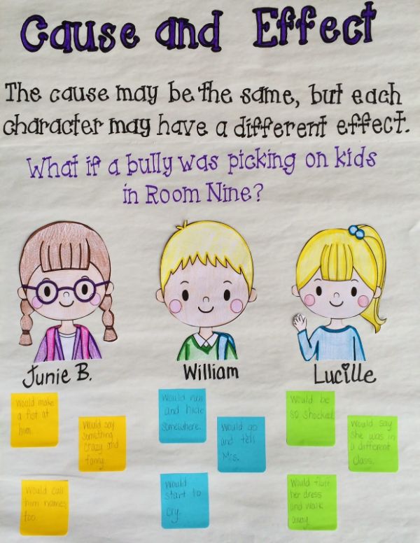 Second Grade Cause and effect Freebie Idea For Kids