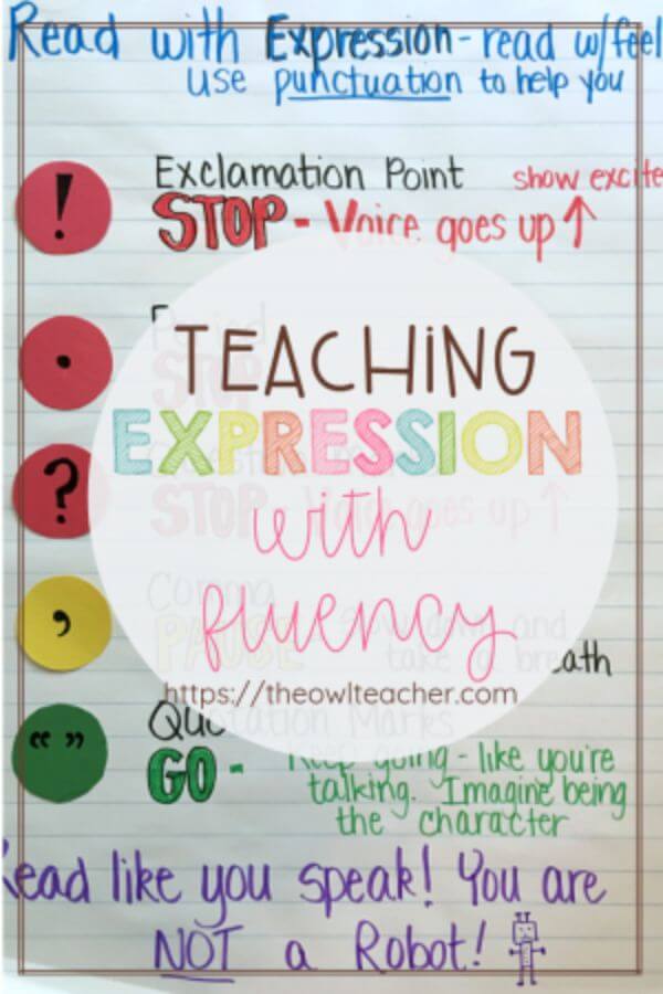 Teaching Expression In Fluency Activities Reading Fluency Activities for Kids