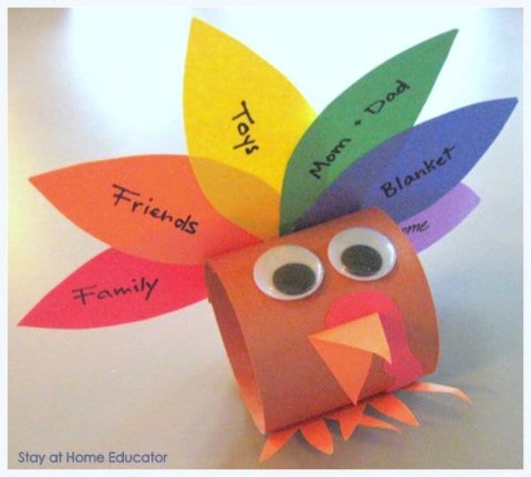Thanksgiving  Preschool Theme Activity For Kids Fun Gratitude Activities for Kids