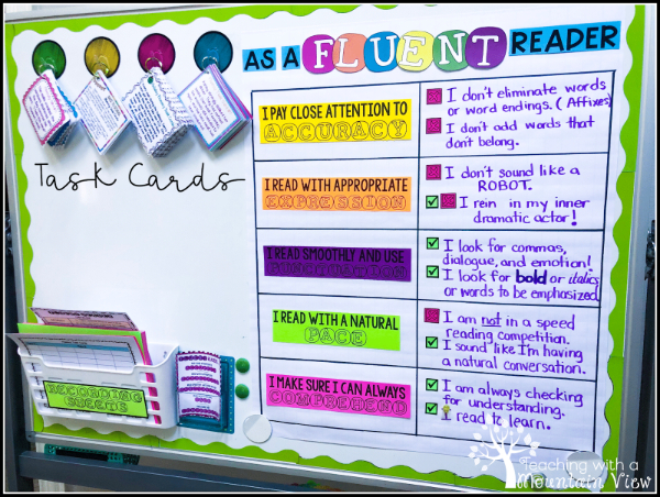 Anchor Chart Tips For Better Oral Fluency