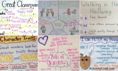Anchor Charts for Grade 3