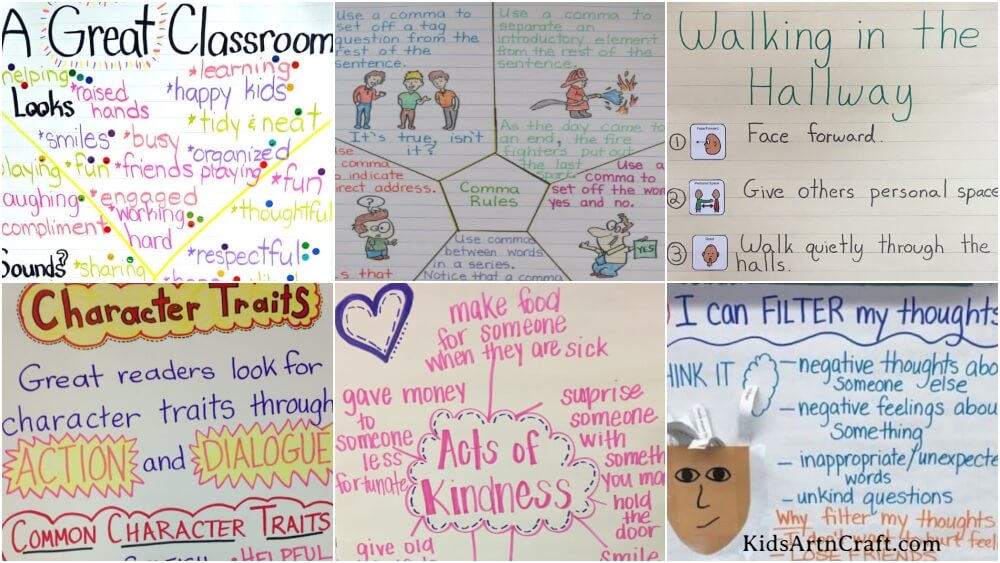 Anchor Charts for Grade 3