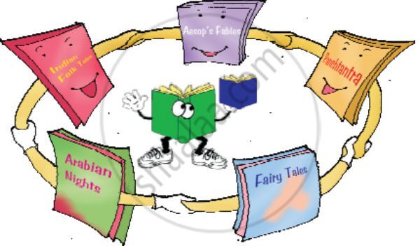 Book Chain Groups For Children In The Class