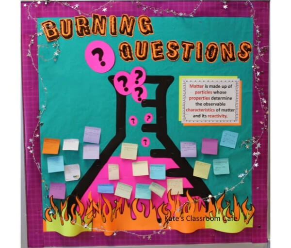 Burning Questions Board Idea For Classroom Science Bulletin Boards & Classroom Decor Ideas
