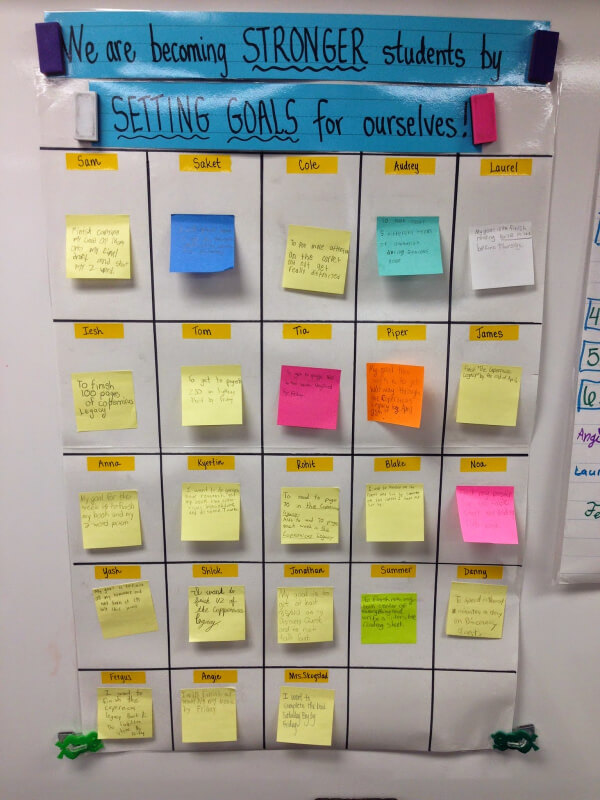 Classroom Goals Chart Ideas With Sticky Notes