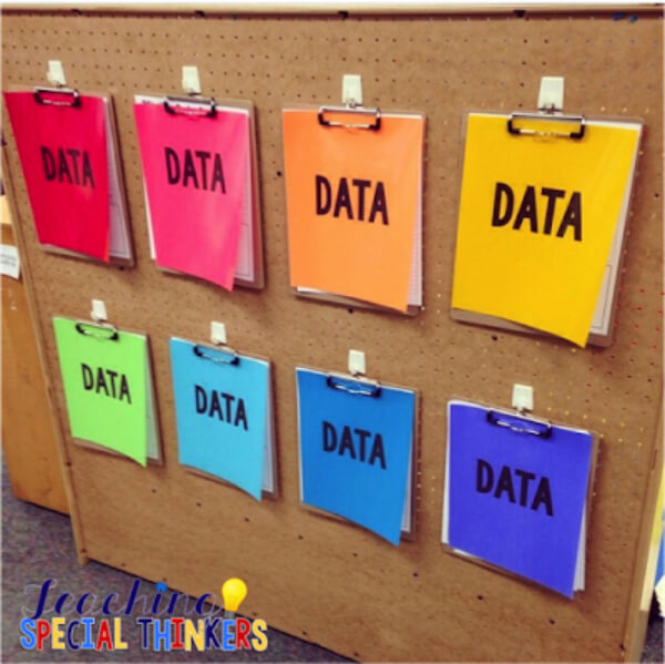 Data Collected From Color Coding In Our Classroom