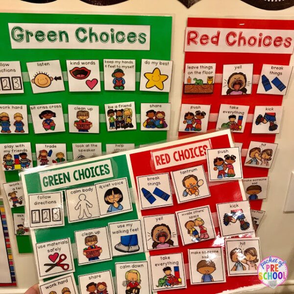 Creative Board Ideas For Classroom Decor Classroom Organization Ideas For Kindergarten