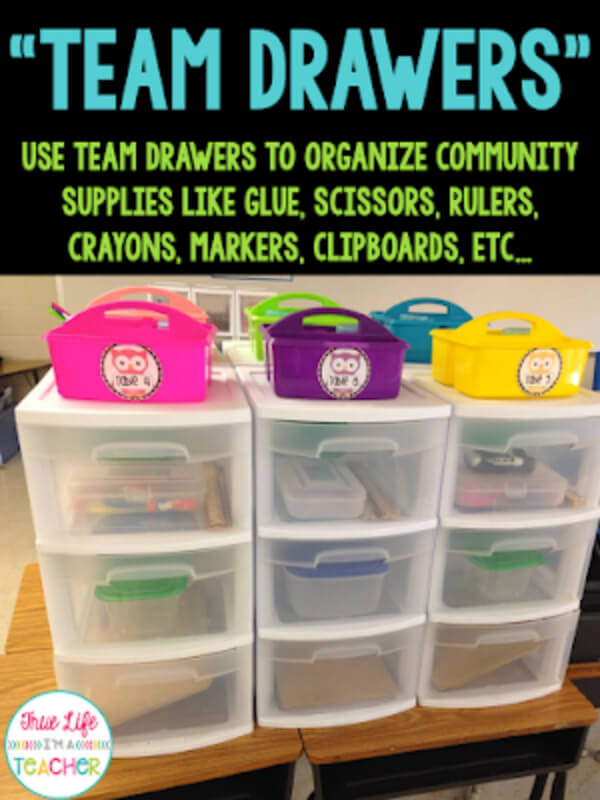 Creative Ways To Keep Classroom Supplies Organized Classroom Organization Ideas For Kindergarten