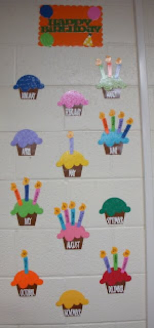 Cupcake Birthday Decoration Ideas Creative Birthday Charts for Classroom