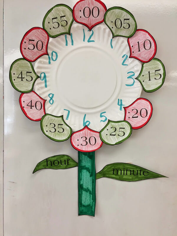 DIY Paper plate Clock Ideas For Kids Clock Decoration Ideas for Classroom