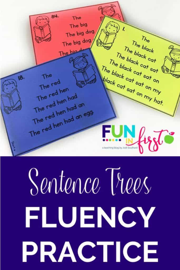 Reading Fluency Anchor Charts Fluency Practice Ideas For Beginners With Sentence Tree