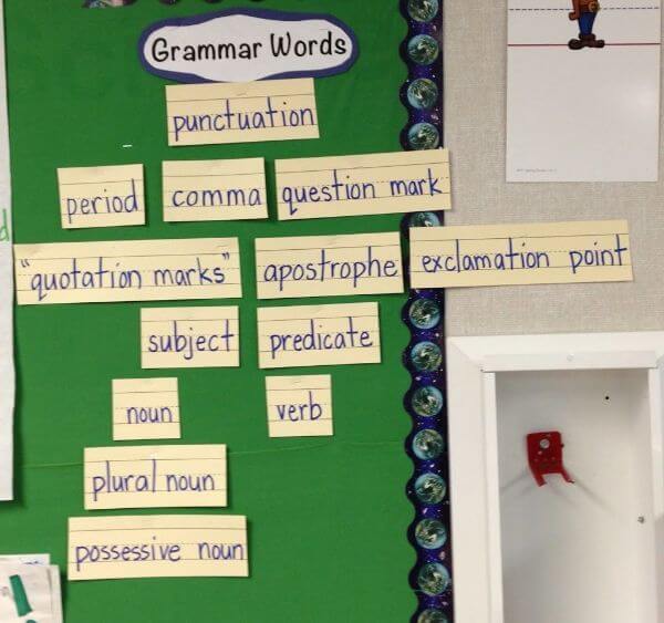 How To Make Grammar Wall Cards Parts of Speech Games & Activities for Kids