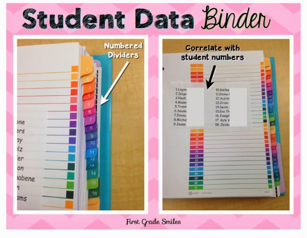 Data Collection Activities for Classroom Organizing Data Binder For Student