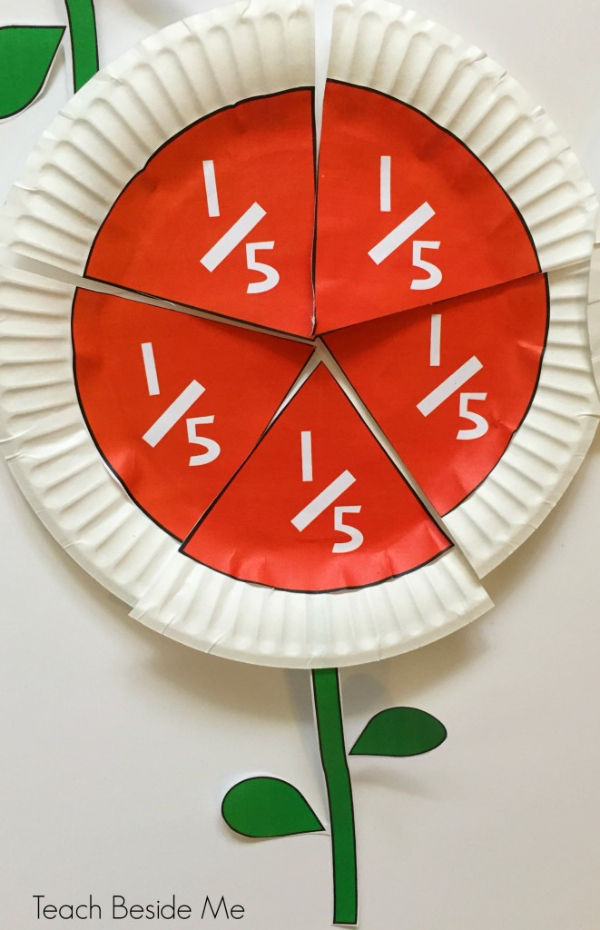  Write The Room Activities for Kids Math Learning Activity With Paper Plate