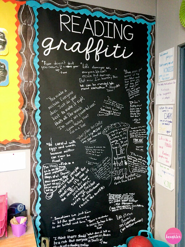 Graffiti Reading Board Ideas For Kids Teaching Ideas With Graffiti Wall for Kids