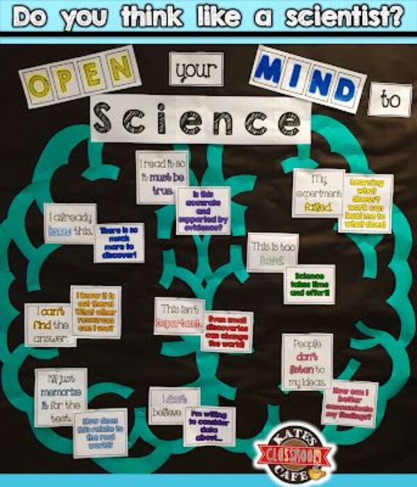 Science Mindset Bulletin Board Idea For Classroom Door