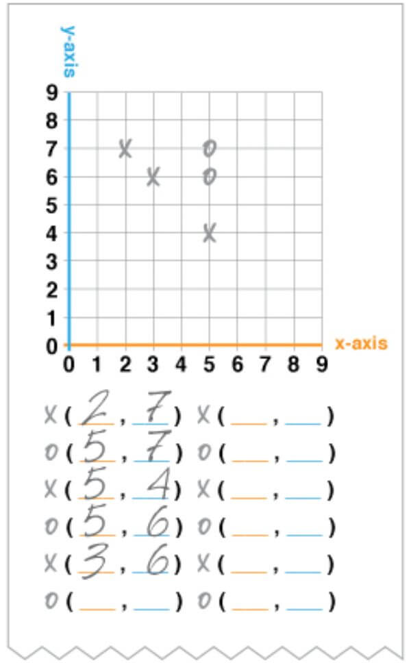 Simple Coordinate Plane Homeschool Math Game  Math Games For 5th Grade