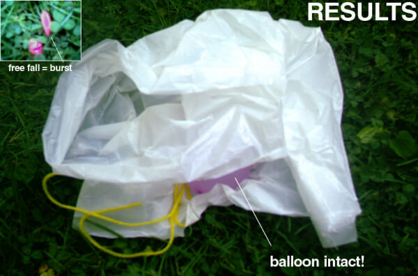 Science Experiment With  Water And Balloon