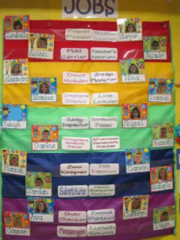 Colorful Classroom Job Chart For Party