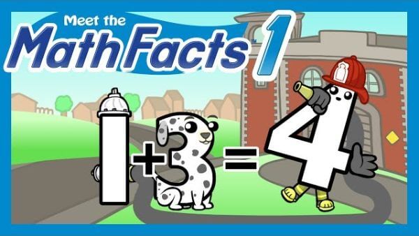 Addition And Subtraction Math Facts For Kindergarten
