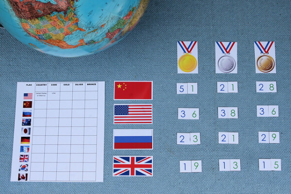 Montessori-inspired Winter Olympic Math Activities For Classroom