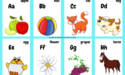 Alphabet Flashcards For Toddlers Featured Image