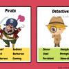 Character Card Prompt Flashcards Featured Image