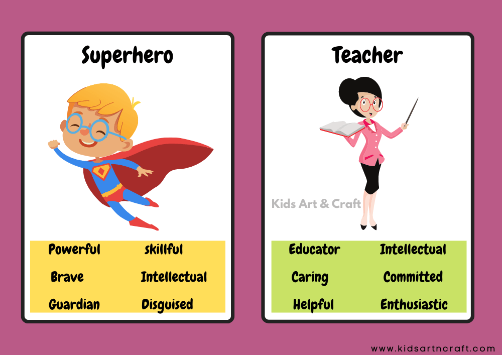 Character Card Prompt Flashcards 