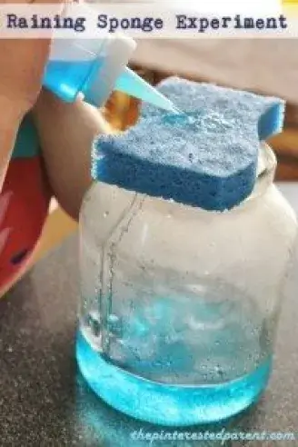 DIY Raining Sponge Activity For Kindergarten
