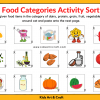 Food Categories Activity Sorting Free Printable Worksheets Featured Image