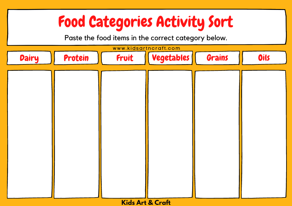 Food Categories Activity Sorting Free Printable Worksheets- 10