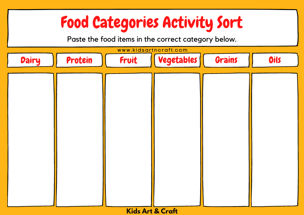 Food Categories Activity Sorting Free Printable Worksheets- 6