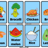 Food Groups Flashcards for Kids Featured Image