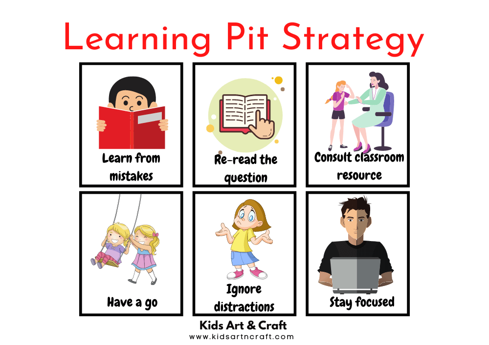Learning Pit Activities Flashcards