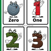 Number Flashcards For Kindergarten Featured Image
