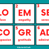 Periodic Table Elements Flashcards Featured Image