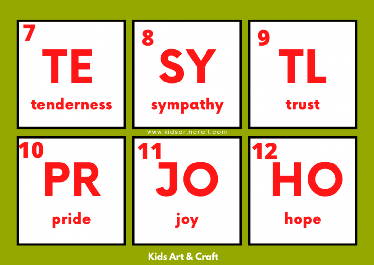 Periodic Table Elements Flashcards (Made with Love by Teachers) Kids