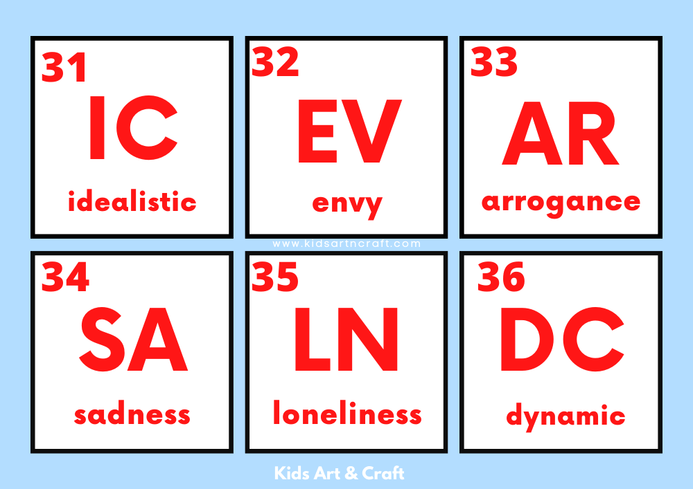 Periodic Table Elements Flashcards Free Printable 