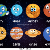Planet Flashcards For Preschoolers Featured Image