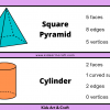 Properties of 3D Shapes Flashcards Featured Image